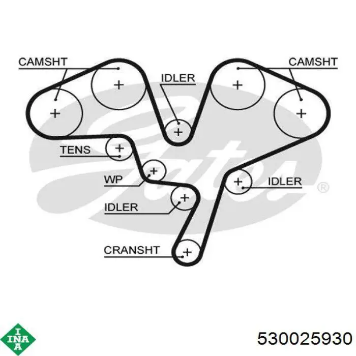 Комплект ГРМ 530025930 INA