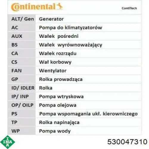 Комплект ГРМ 530047310 INA
