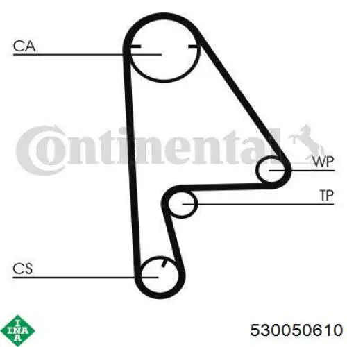 ГРМ ремни, комплект INA 530050610 цена, от 121.27 USD