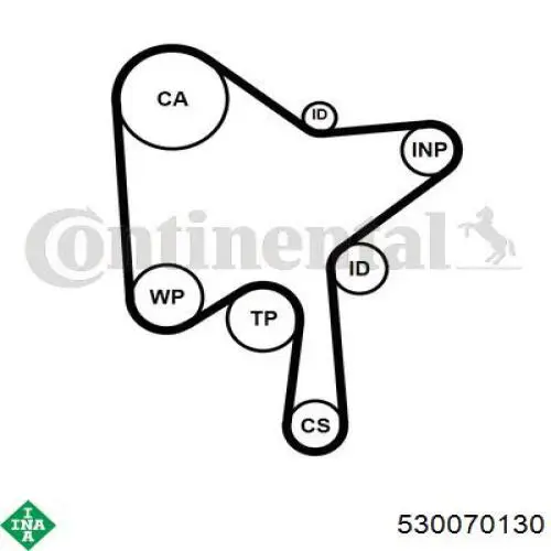 ГРМ ремни, комплект INA 530070130 цена, от 169.75 USD