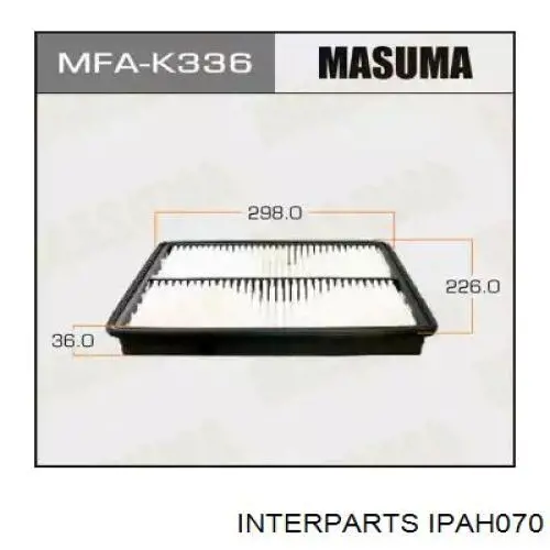 Filtro de aire IPAH070 Interparts