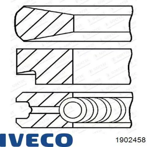 Комплект поршневых колец на 1 цилиндр, стандарт 1902458 Iveco