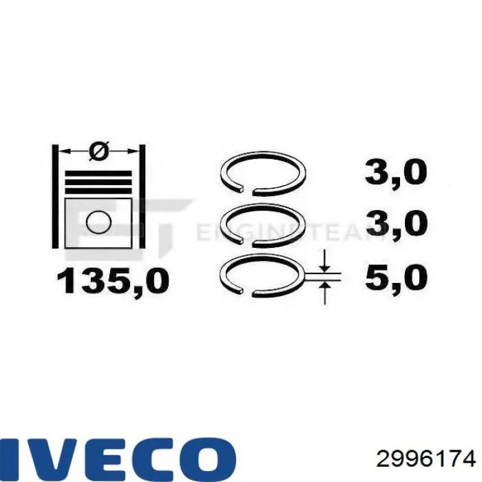 2996174 Iveco anéis do pistão para 1 cilindro, std.