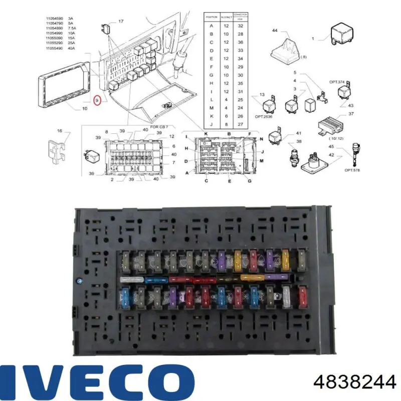 4838244 IVECO Caja de fusibles original y equivalente