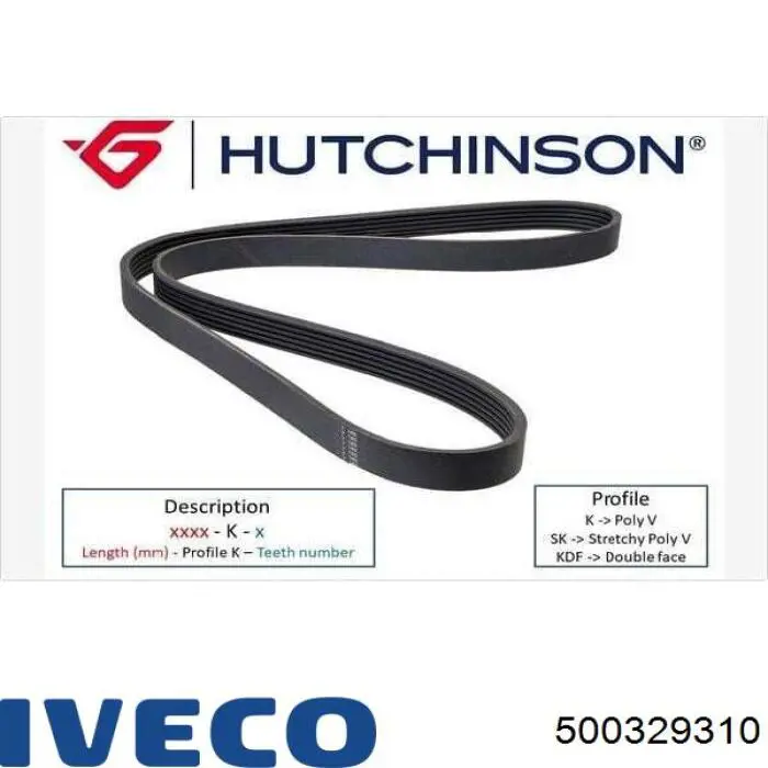 Клиновый ремень Iveco 500329310 цена, от 7.18 USD