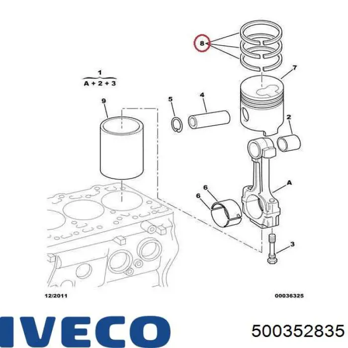 Купить 500352835 Iveco Стандартные поршневые кольца в комплекте