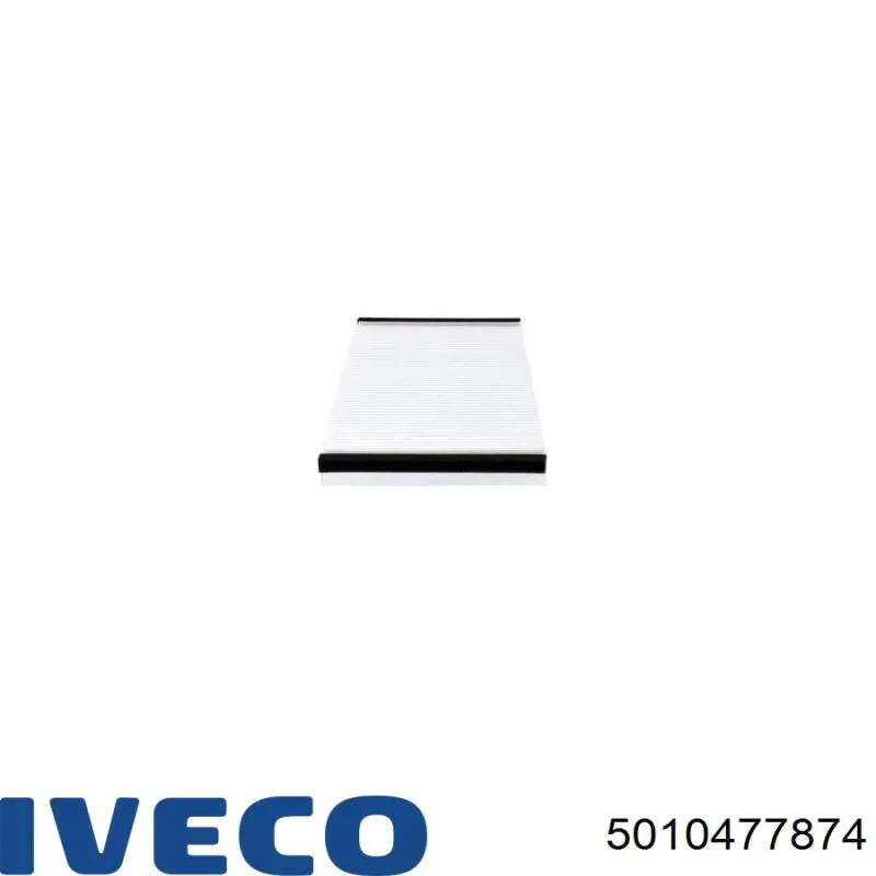 Топливные форсунки 5010550956 Renault (RVI)