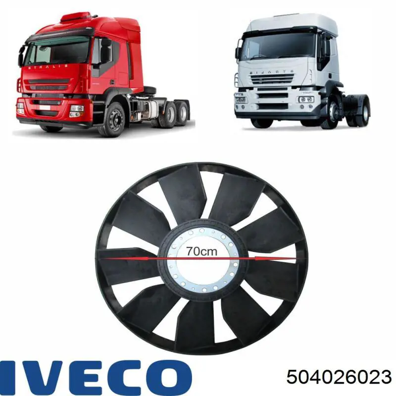 Крыльчатка радиатора охлаждения 504026023 Iveco