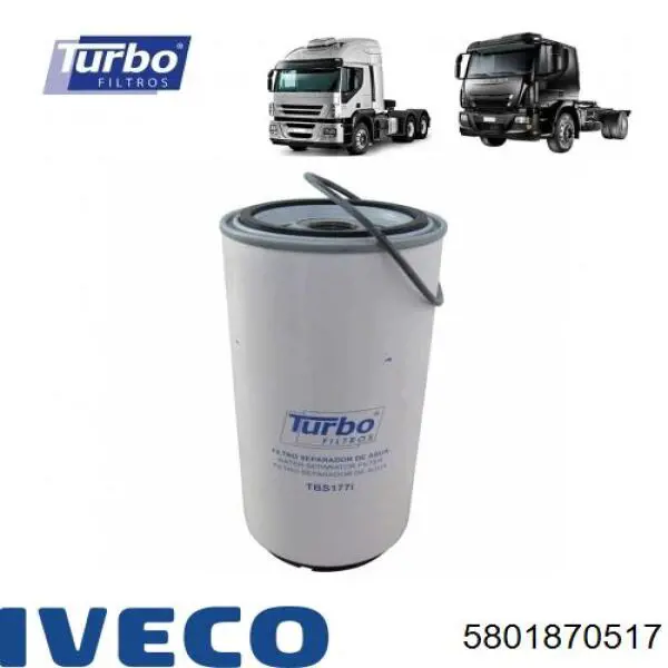 5801870517 Iveco