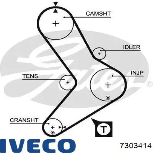 7303414 Iveco Ремень двигателя