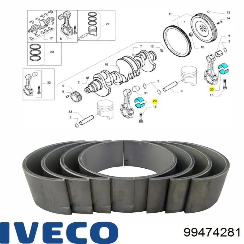 Вкладыши коленвала коренные, комплект, 2-й ремонт (+0,50) Iveco 99474281