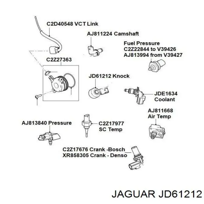 JD61212 Jaguar датчик детонации