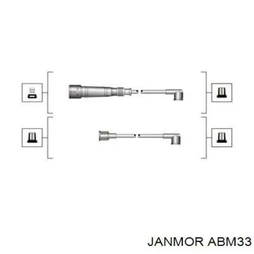 Высоковольтные провода ABM33 Janmor