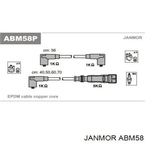 Высоковольтные провода ABM58 Janmor