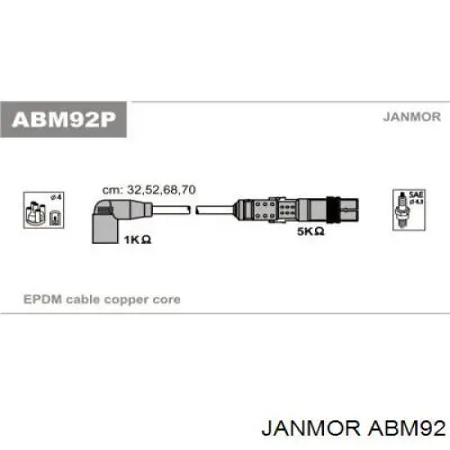 Высоковольтные провода ABM92 Janmor