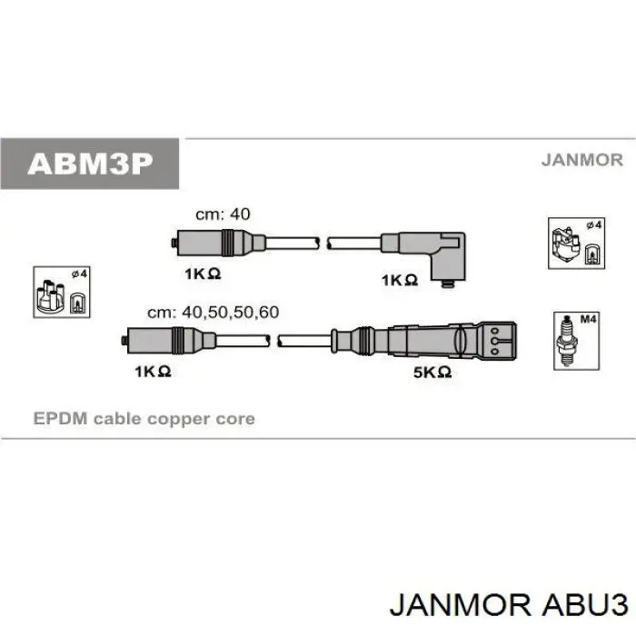 Высоковольтные провода ABU3 Janmor