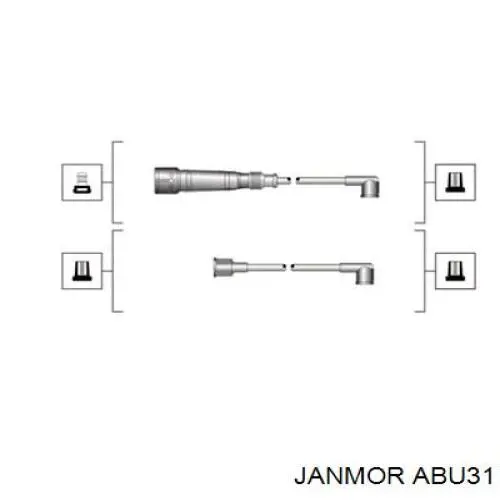 ABU31 Janmor Провода высоковольтные