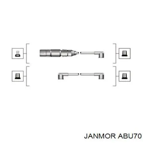 ABU70 Janmor высоковольтные провода