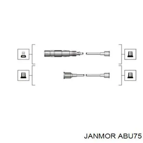 Высоковольтные провода ABU75 Janmor