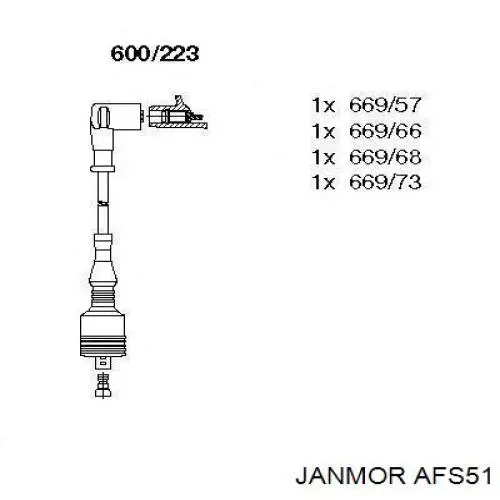 Бронепровода NGK RCAR604