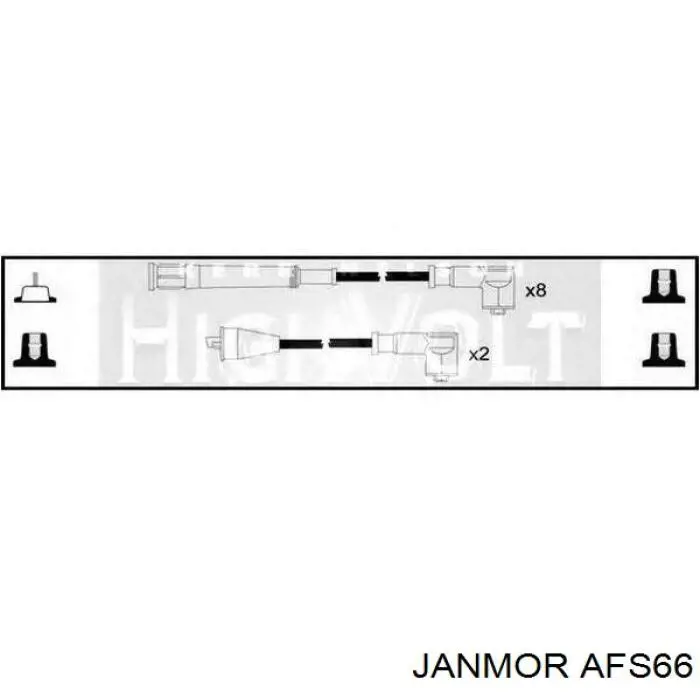 Высоковольтные провода AFS66 Janmor