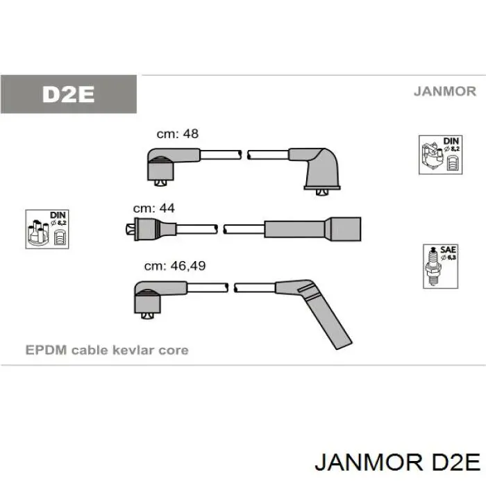 Высоковольтные провода D2E Janmor