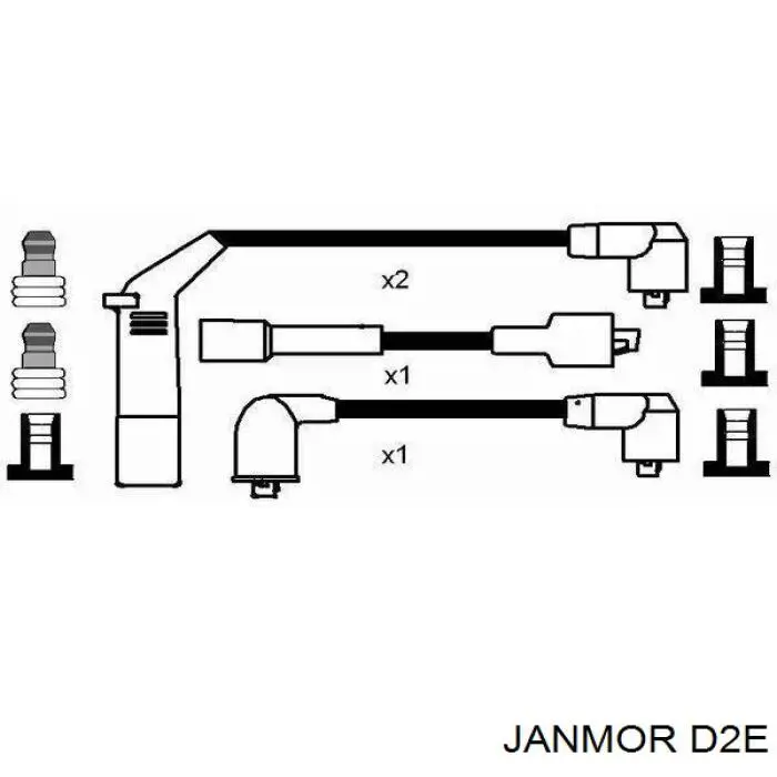 D2E Janmor Провода высоковольтные