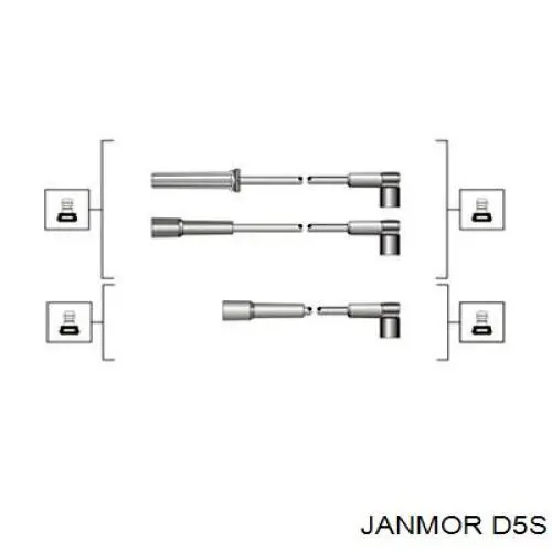 D5S Janmor высоковольтные провода