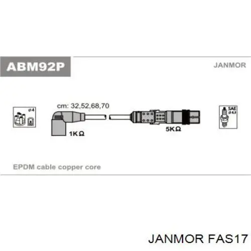 FAS17 Janmor Провода высоковольтные