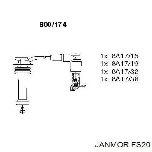 FS20 Janmor высоковольтные провода