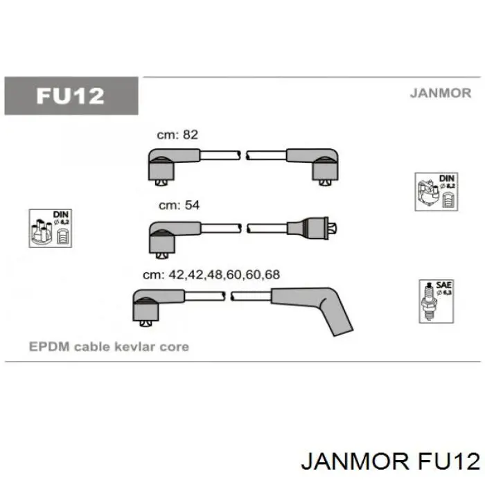 Высоковольтные провода FU12 Janmor