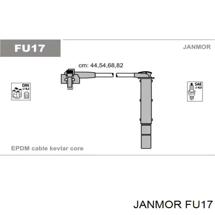 FU17 Janmor высоковольтные провода