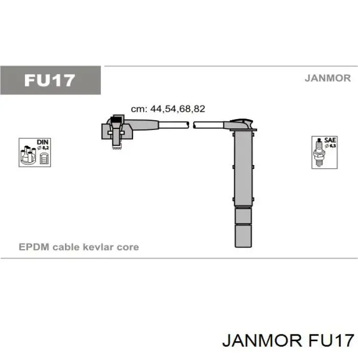 FU17 Janmor