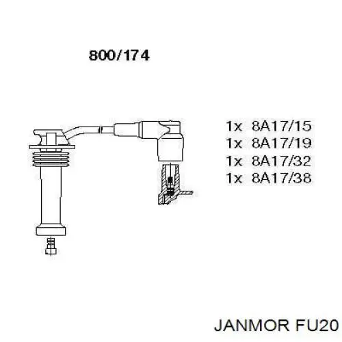 Высоковольтные провода FU20 Janmor