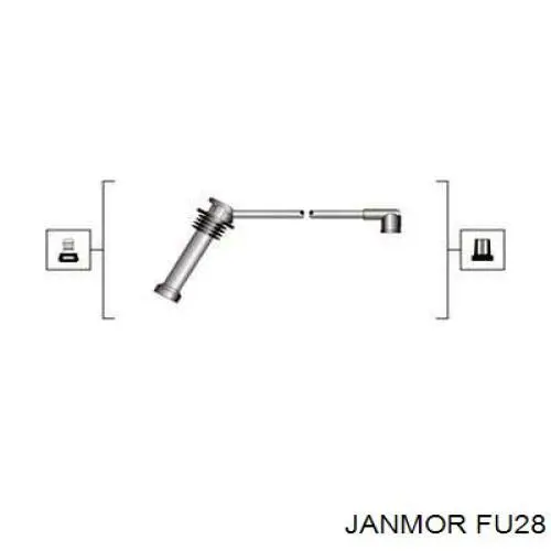 Высоковольтные провода FU28 Janmor