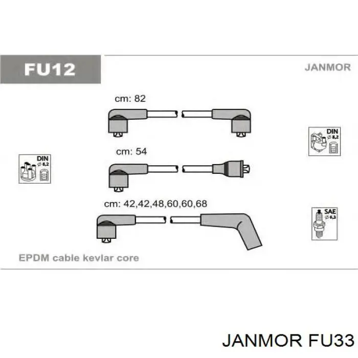 FU33 Janmor высоковольтные провода