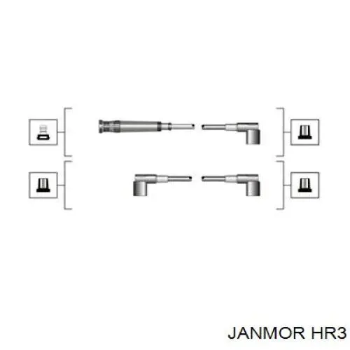 Высоковольтные провода HR3 Janmor