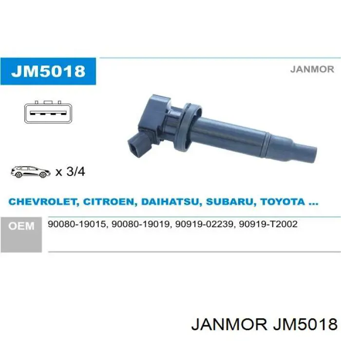 Катушка зажигания Janmor JM5018