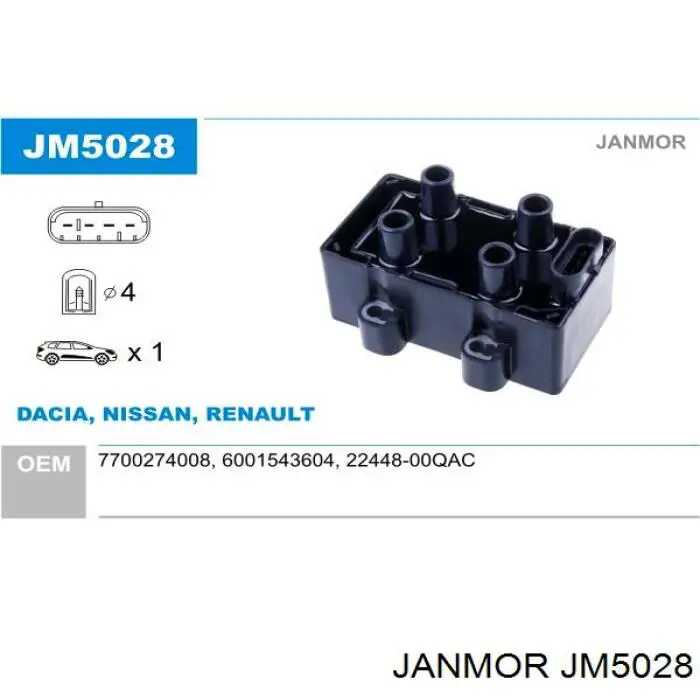 JM5028 Janmor катушка