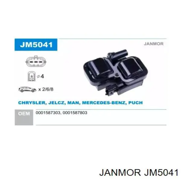 JM5041 Janmor катушка