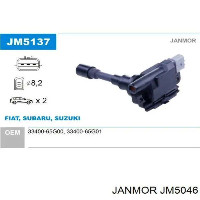 Катушка зажигания JM5046 Janmor