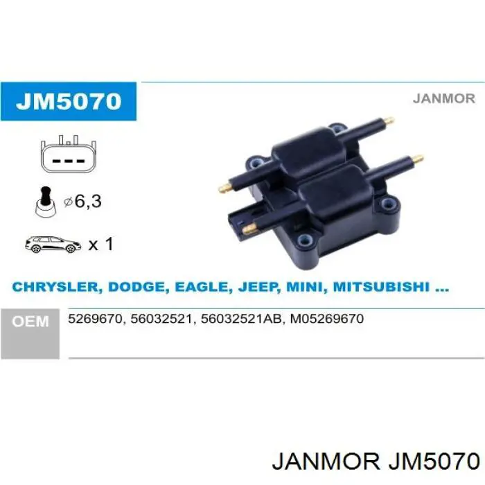 Катушка зажигания JM5070 Janmor