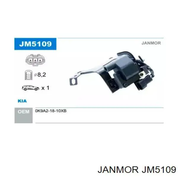 JM5109 Janmor катушка