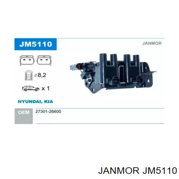 JM5110 Janmor катушка