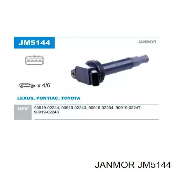 Bobina de encendido JM5144 Janmor