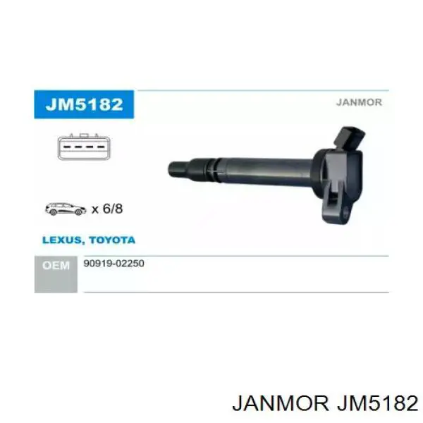 Катушка зажигания JM5182 Janmor