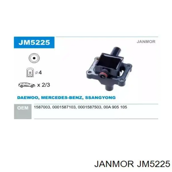 JM5225 Janmor катушка
