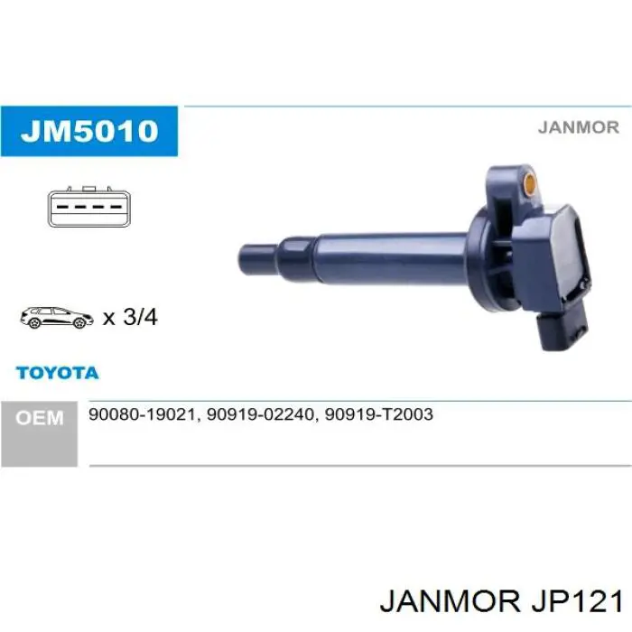 JP121 Janmor Провода высоковольтные