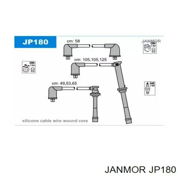 JP180 Janmor высоковольтные провода