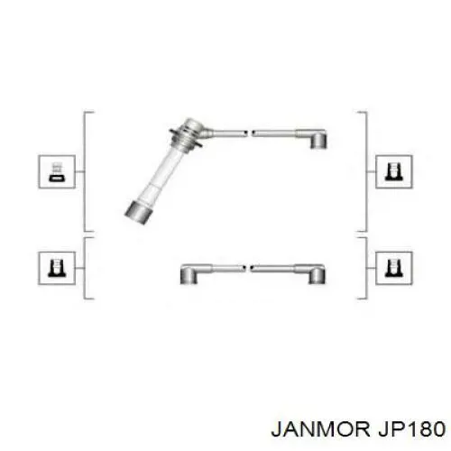 JP180 Janmor Провода высоковольтные
